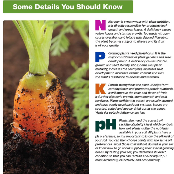 Luster Leaf® Rapitest® Soil Test Kit